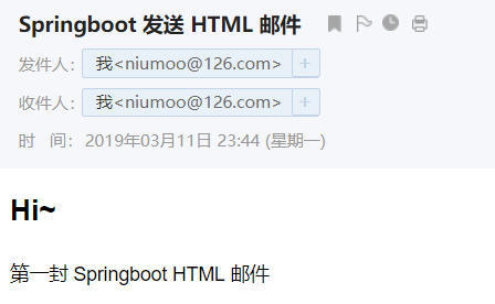 HTML 邮件