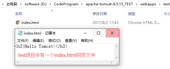Index内容